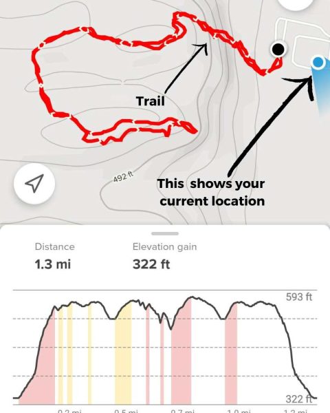 Trail Map - Artisanal Brew Works